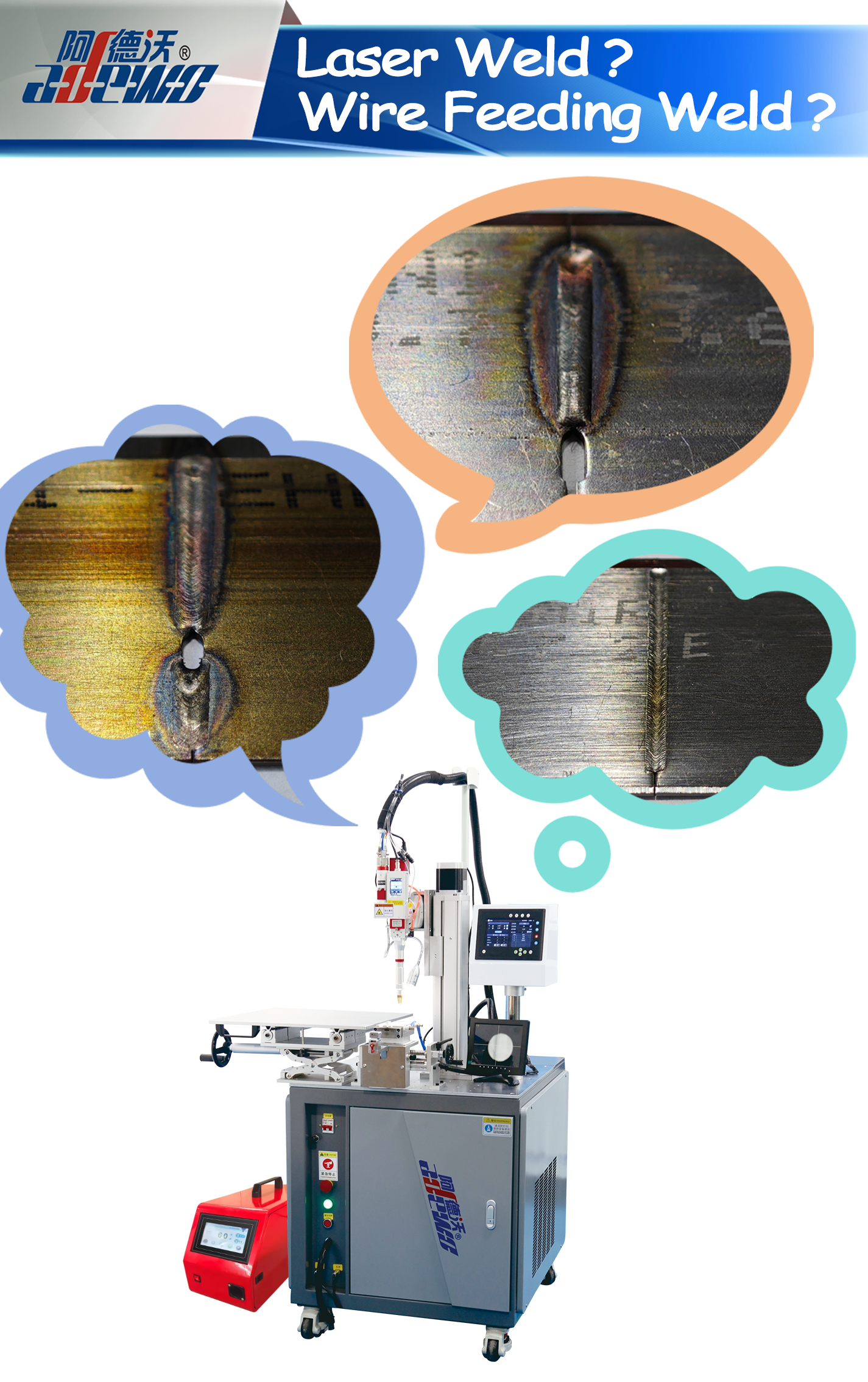 লেজার ওয়েল্ড? ওয়্যার ফিডিং জোড়?